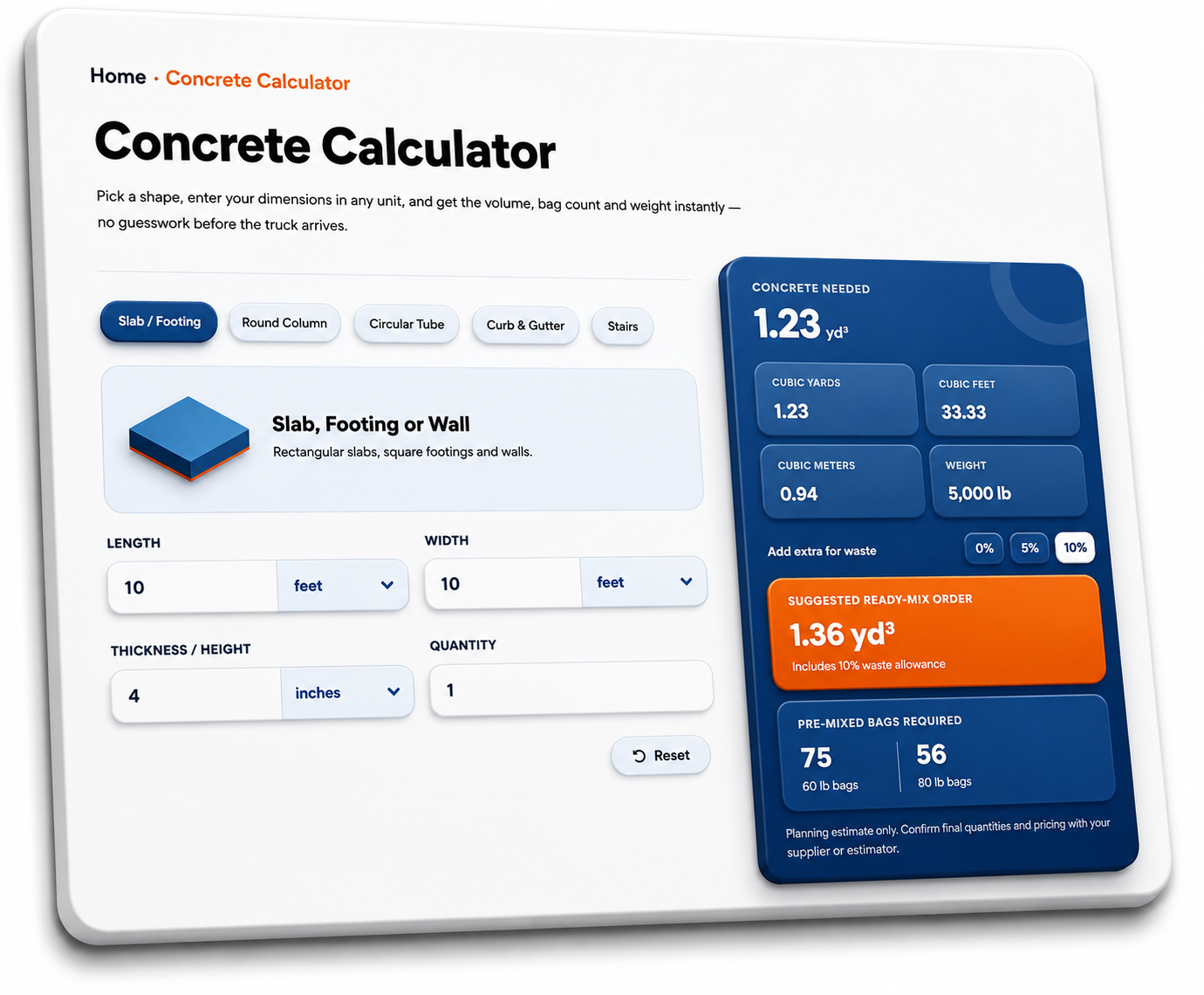 Concrete estimates